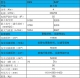 KEVAC 4KW 工業(yè)吸塵器 K4S、K4P